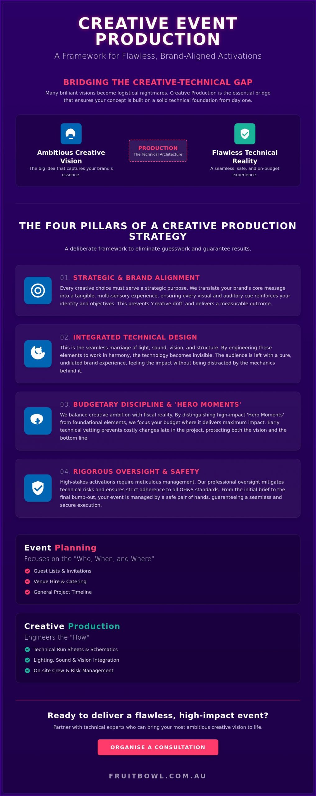 Creative Event Production: A Strategic Framework for High-Impact Experiences in 2026