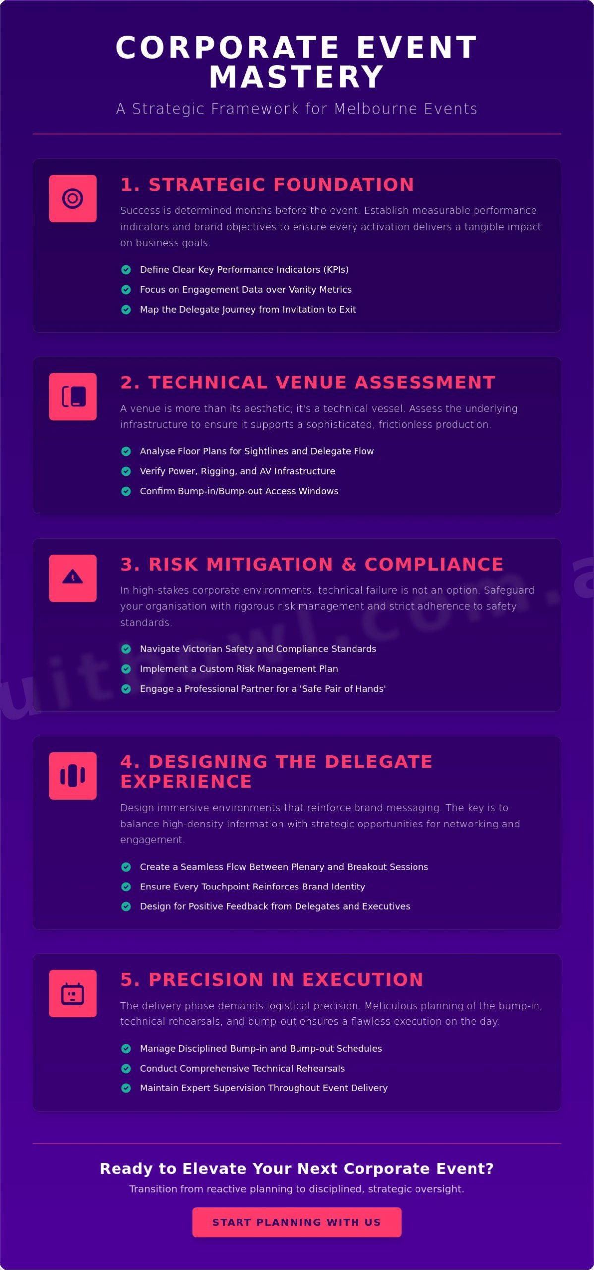 How to Master Corporate Event Management in Melbourne: A Strategic Guide