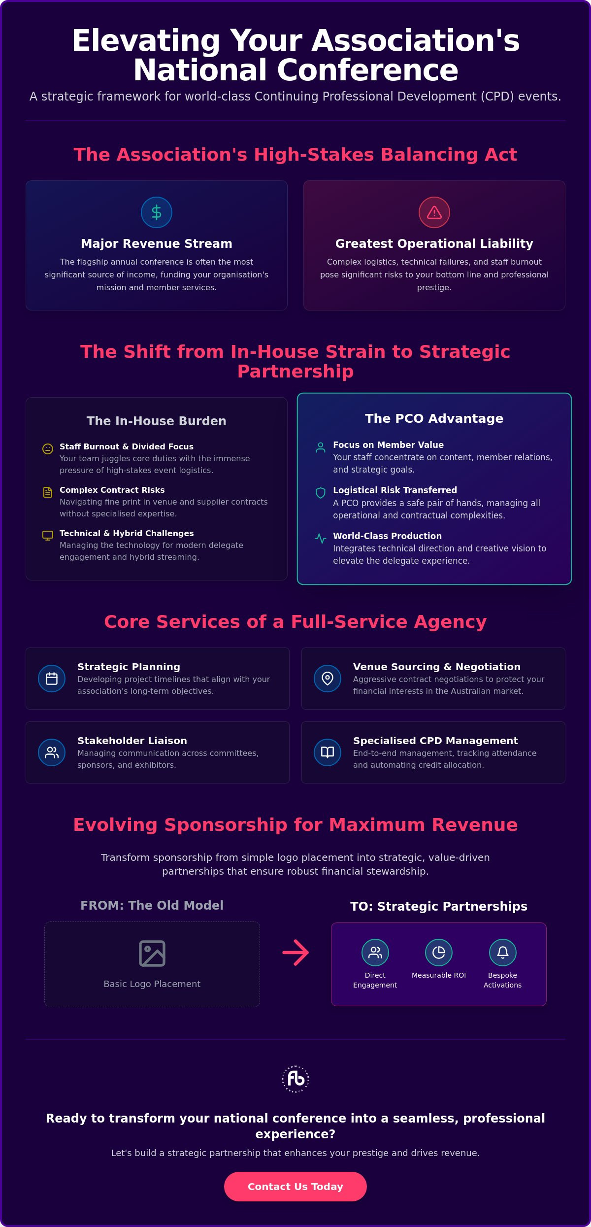 Association Conference Management: A Strategic Guide for Australian Organisations in 2026