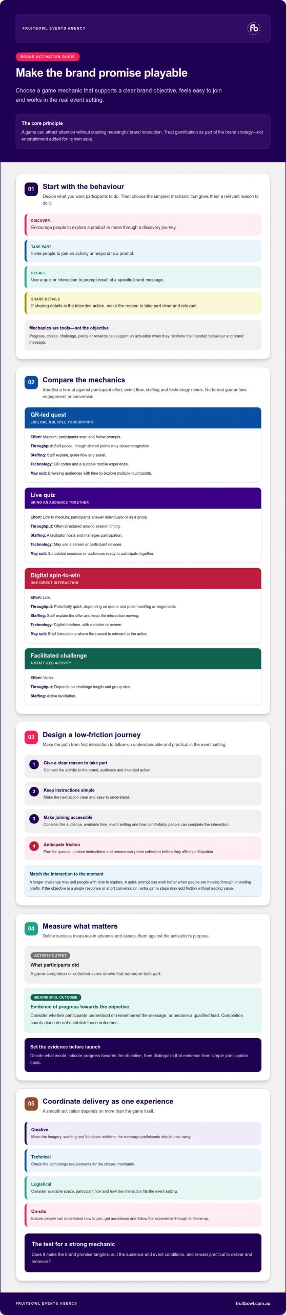 Gamification for Brand Activations: A Planning Guide