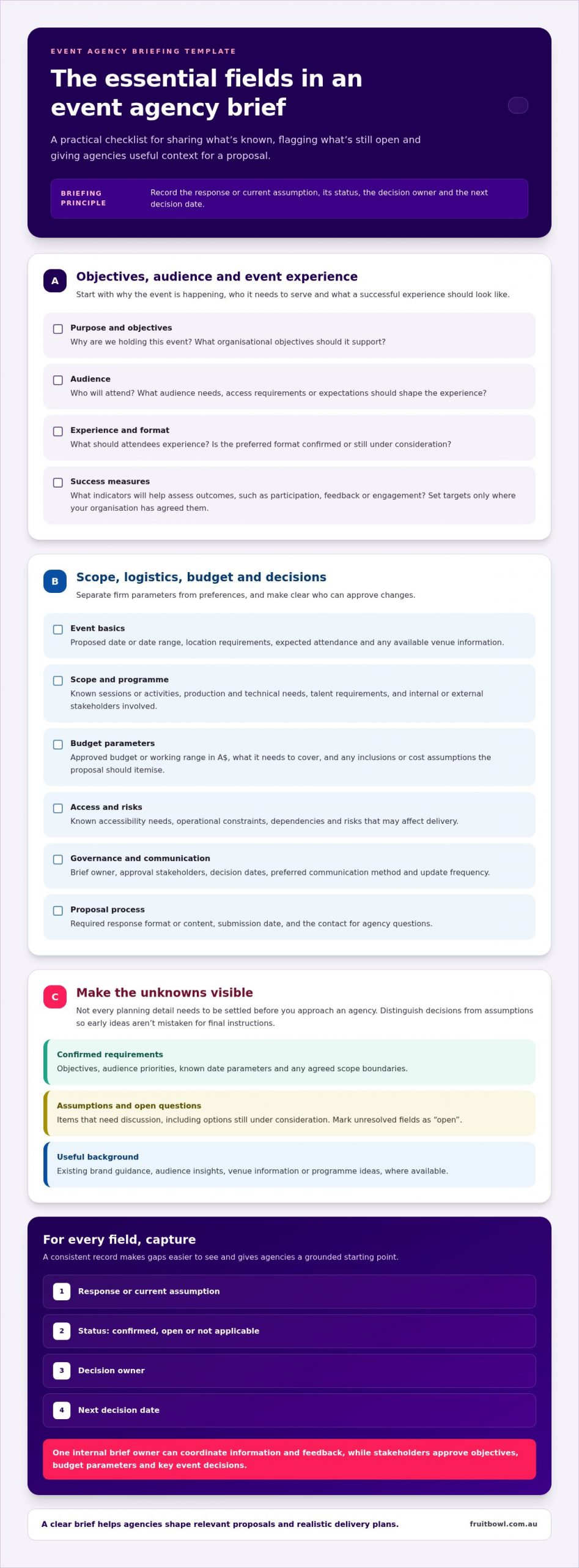 Event Agency Briefing Template: Build a Clear, Effective Event Brief