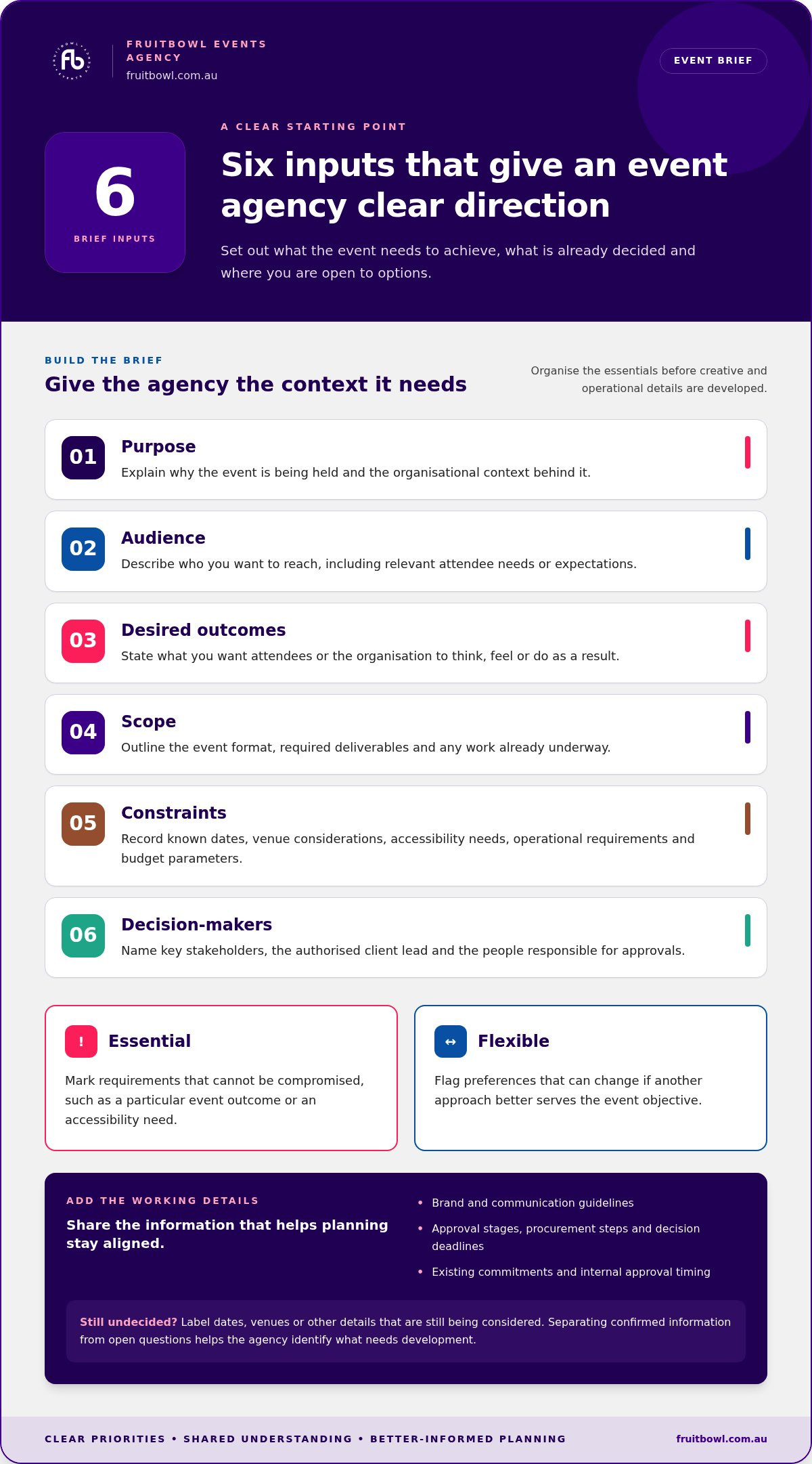How to collaborate with an event agency: a practical guide