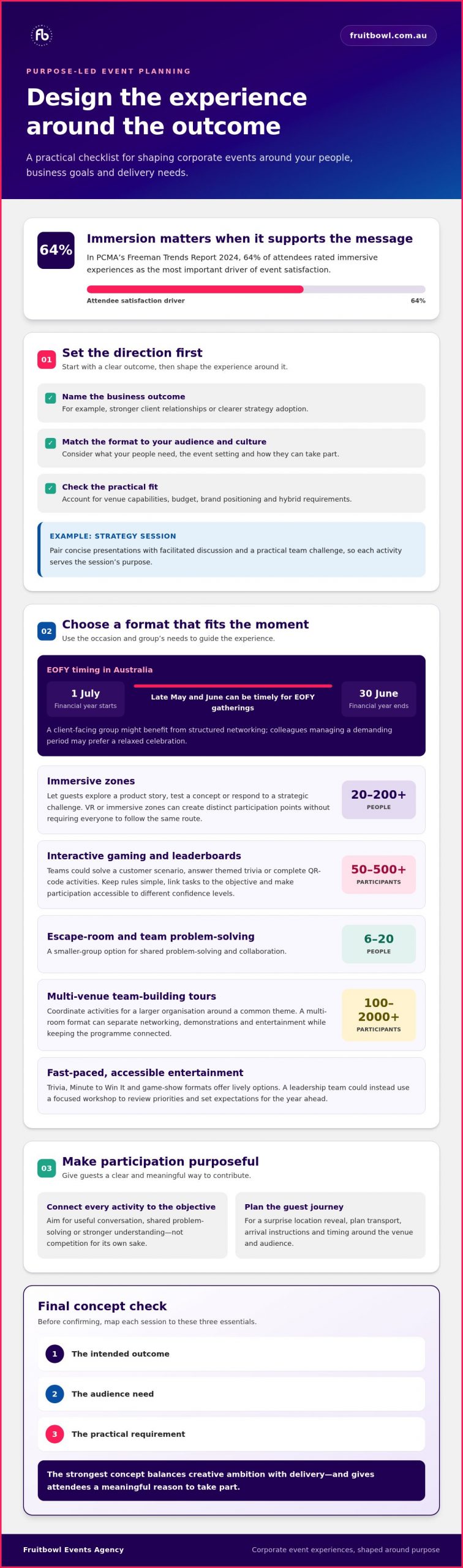High impact corporate event ideas 2026 that support business goals